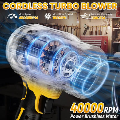 TurboJet Air Blaster