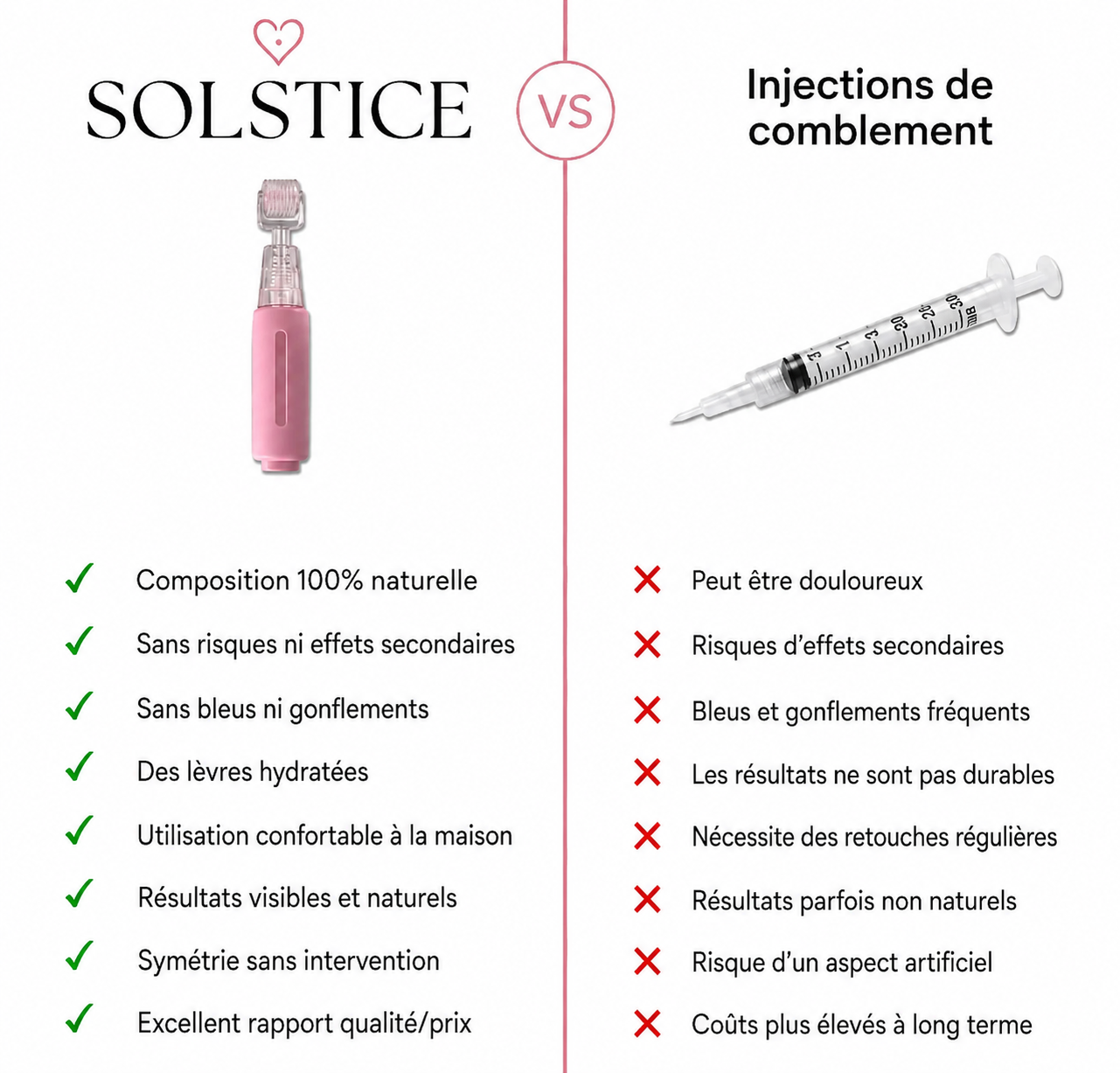 Kit Solstice Signature Volume