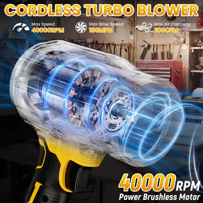 TurboJet Air Blaster